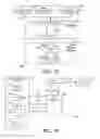 Fig. 07 - System and method for pre-boot authentication of a secure client hosted virtualization in an information handling system