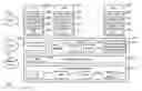 Fig. 01 - System and method for fuse enablement of a secure client hosted virtualization in an information handling system