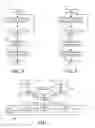 Fig. 04 - System and method for fuse enablement of a secure client hosted virtualization in an information handling system