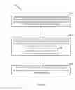 Fig. 07 - Tasking system interface methods and apparatuses for use in wireless devices