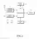 Fig. 02 - METHOD AND APPARATUS FOR MANAGING AN APPLICATION BEING EXECUTED IN A PORTABLE TERMINAL