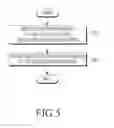 Fig. 06 - METHOD AND APPARATUS FOR MANAGING AN APPLICATION BEING EXECUTED IN A PORTABLE TERMINAL