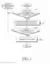 Fig. 08 - METHOD AND APPARATUS FOR MANAGING AN APPLICATION BEING EXECUTED IN A PORTABLE TERMINAL