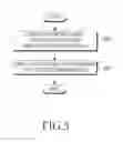 Fig. 06 - METHOD AND APPARATUS FOR MANAGING AN APPLICATION BEING EXECUTED IN A PORTABLE TERMINAL