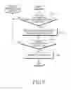 Fig. 08 - METHOD AND APPARATUS FOR MANAGING AN APPLICATION BEING EXECUTED IN A PORTABLE TERMINAL