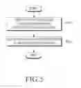 Fig. 06 - Method and apparatus for managing an application being executed in a portable terminal