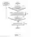 Fig. 08 - Method and apparatus for managing an application being executed in a portable terminal