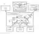 Fig. 01 - EVENT-BASED COORDINATION OF PROCESS-ORIENTED COMPOSITE APPLICATIONS