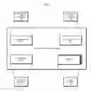 Fig. 04 - Framework for scheduling multicore processors