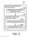 Fig. 03 - Method and apparatus having resistance to forced termination attack on monitoring program for monitoring a predetermined resource