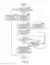 Fig. 09 - Method and apparatus having resistance to forced termination attack on monitoring program for monitoring a predetermined resource