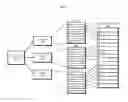 Fig. 03 - Register allocation to threads