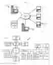 Fig. 02 - CONTEXT AWARE DATA PROTECTION