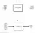 Fig. 06 - CONTEXT AWARE DATA PROTECTION