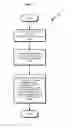Fig. 08 - CONTEXT AWARE DATA PROTECTION