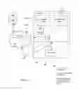 Fig. 06 - Programming model for collaborative distributed systems