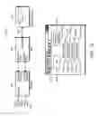 Fig. 17 - Message-based modeling