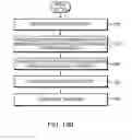 Fig. 19 - Message-based modeling
