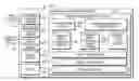 Fig. 01 - Message-based model verification