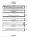 Fig. 09 - Message-based model verification