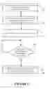 Fig. 07 - Creating an object in an object-oriented programming platform