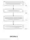 Fig. 09 - Creating an object in an object-oriented programming platform