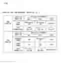 Fig. 08 - INFORMATION PROCESSING DEVICE, APPLICATION EXECUTION METHOD, AND COMPUTER READABLE MEDIUM