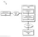 Fig. 01 - Bandwidth management and advertisement insertion in media content delivery systems and methods