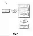Fig. 02 - Bandwidth management and advertisement insertion in media content delivery systems and methods