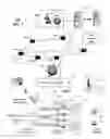 Fig. 02 - System and method for managing a surveillance system
