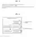 Fig. 06 - METHOD AND APPARATUS FOR PROVIDING REMOTE USER INTERFACE (UI) SERVICE