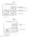 Fig. 07 - METHOD AND APPARATUS FOR PROVIDING REMOTE USER INTERFACE (UI) SERVICE