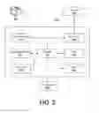 Fig. 03 - Ranking search results