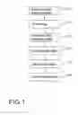 Fig. 02 - Method for storing and transmitting audio data in an audio and video data stream
