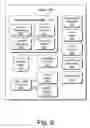 Fig. 07 - CONTROLLABLE DEVICE COMPANION DATA