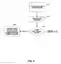 Fig. 05 - Systems and methods for allocating bandwidth in switched digital video systems based on interest