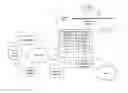 Fig. 01 - SYSTEMS AND METHODS FOR PROVIDING A SOCIAL MASHUP IN A CONTENT PROVIDER ENVIRONMENT