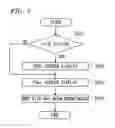 Fig. 08 - Video Processor and Video Processing Method