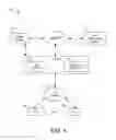 Fig. 02 - Premises gateway apparatus and methods for use in a content-based network
