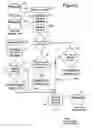 Fig. 07 - Method and system for establishing digital media streams