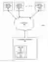 Fig. 01 - Systems and methods for providing an fully functional isolated execution environment for accessing content