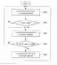 Fig. 01 - Mobile terminal and control method thereof