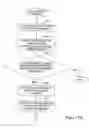 Fig. 13 - Methods and systems for network-based management of application security