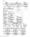 Fig. 01 - Providing an electronic document collection