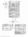 Fig. 01 - Method for reading attributes from an ID token