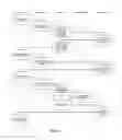 Fig. 02 - Malware scanning