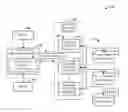 Fig. 01 - Dynamic assertion providers for logic-based security policy languages