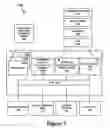 Fig. 08 - Security thread for protecting media content