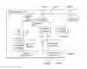 Fig. 01 - Checking data integrity