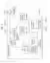 Fig. 04 - Checking data integrity